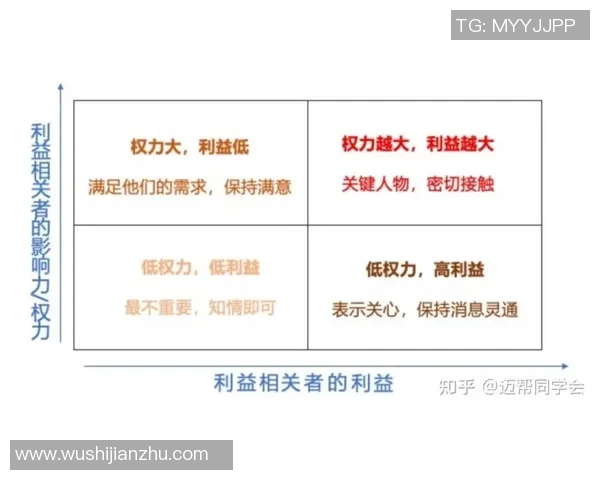足球明星综合评价体系及其影响力分析与应用探讨
